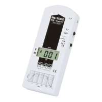 Medidor de baja frecuencia ME3030B Medidor de baja frecuencia ME3030B
