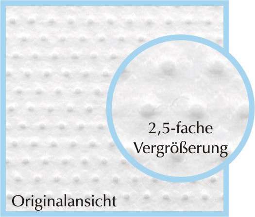 Funda para colchón antiácaros