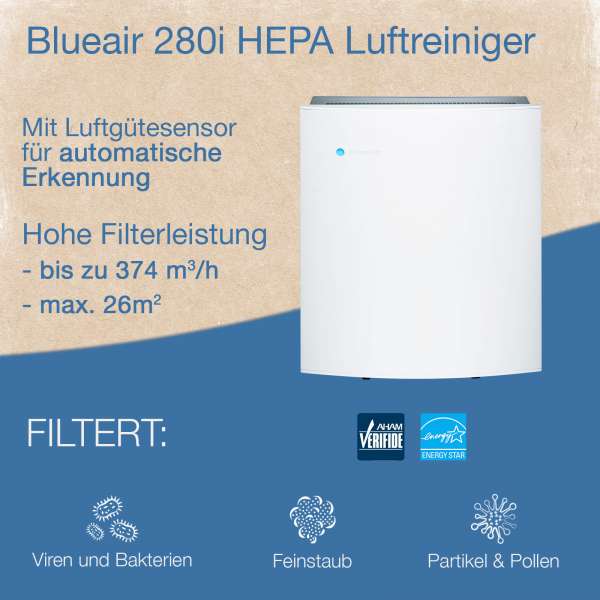 Purificador aire Blueair 280i HEPA con Wi-Fi y sensor