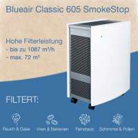 Vista previa: Purificador aire Blueair 505 ocasión Vista previa: Purificador aire Blueair 505 ocasión