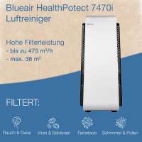Vista previa: Purificador aire Blueair HealthProtect 7470i Vista previa: Purificador aire Blueair HealthProtect 7470i