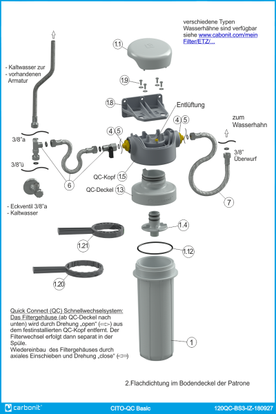 Purificador agua Cito Basic de Carbonit