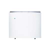 Purificador de aire Blueair Pro M Purificador de aire Blueair Pro M