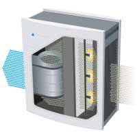 Vista previa: Purificador aire Blueair Classic 405 HEPA con Wi-Fi Vista previa: Purificador aire Blueair Classic 405 HEPA con Wi-Fi