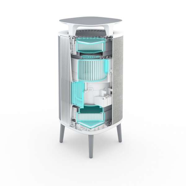 Purificador aire Blueair DustMagnet 5440i