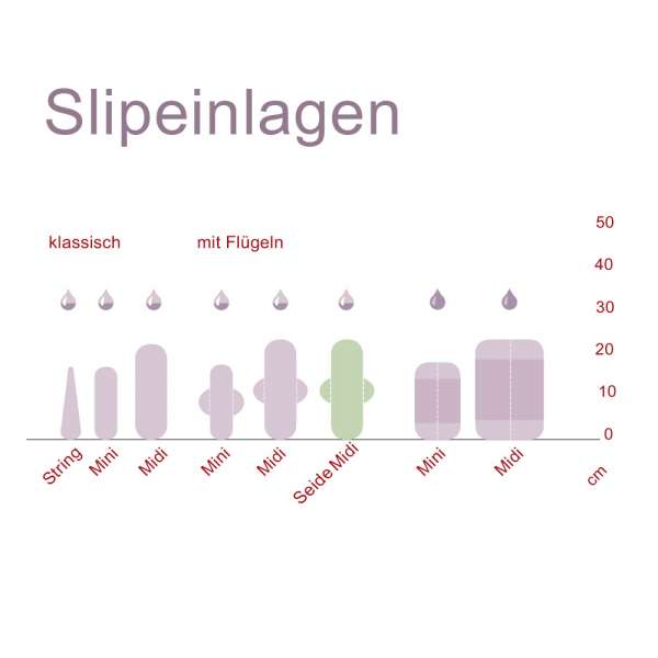 Compresa plegable de algodón bio