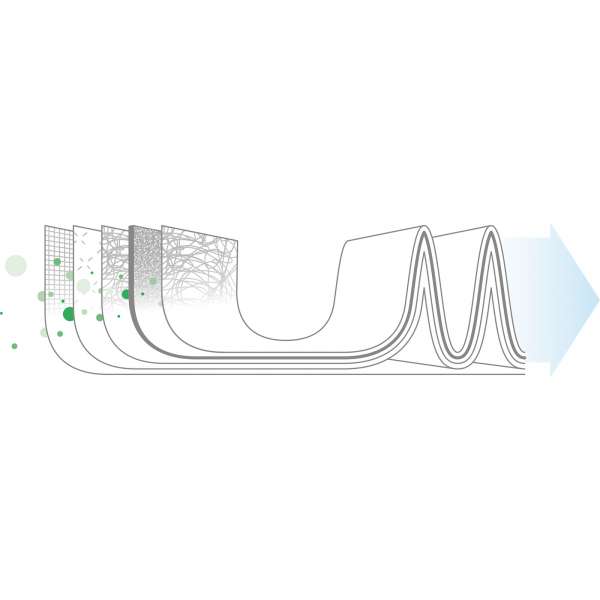 Purificador de aire Ideal AP60 Pro