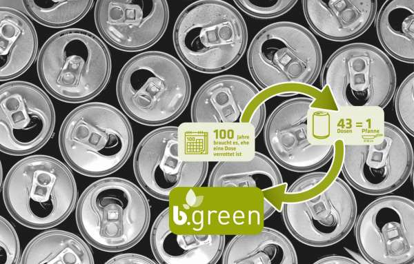 Sartén Berndes Alu Recycled Induction