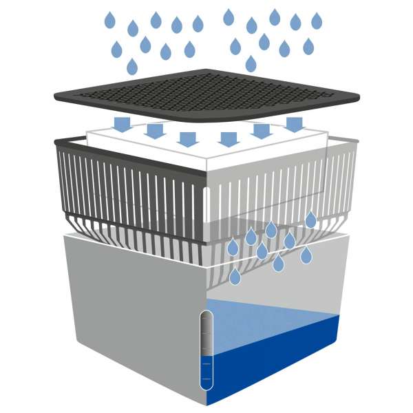 Deshumidificador cúbico Wenko 1 kg