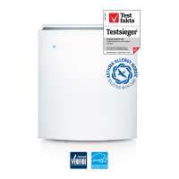 Purificador aire Blueair Classic 405 con Wi-Fi Purificador aire Blueair Classic 405 con Wi-Fi