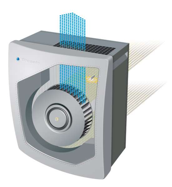 Purificador aire Blueair 280i HEPA con Wi-Fi y sensor
