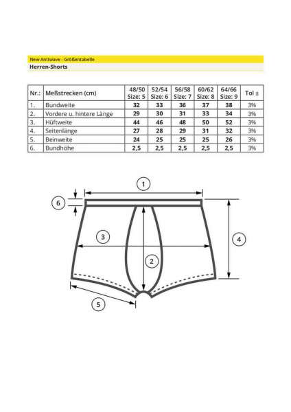 Calzoncillos boxer antirradiación