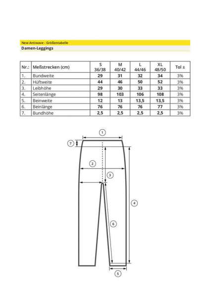 Mallas-leggins antirradiación electromagnética