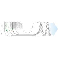 Vista previa: Purificador de aire Ideal AP80 Pro Vista previa: Purificador de aire Ideal AP80 Pro