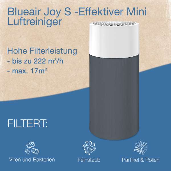 Purificador de aire Blueair Joy S