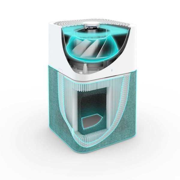 Purificador de aire Blueair Blue 3610